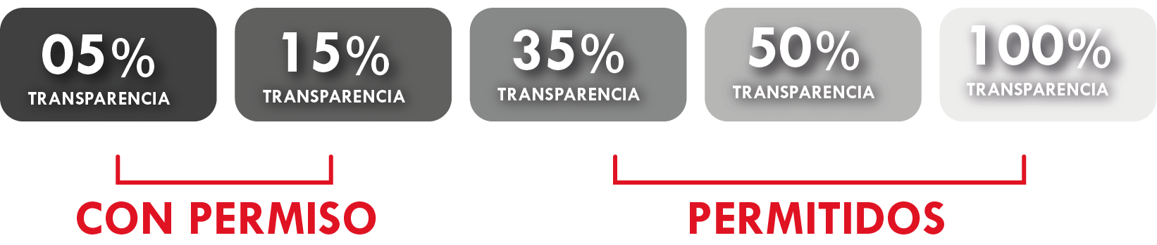 permiso vidrios2